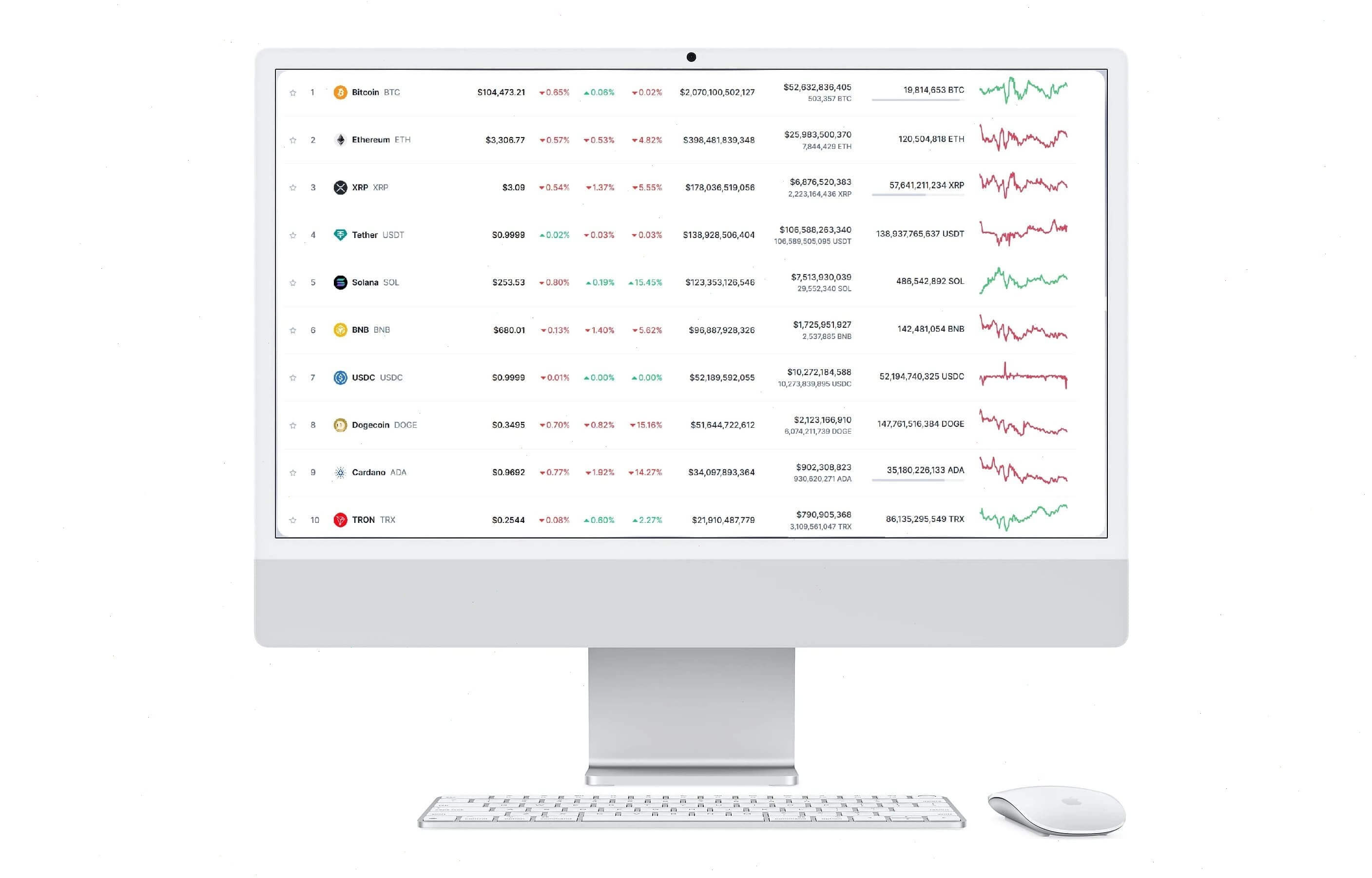 Csúcs Vexaris kereskedési platform