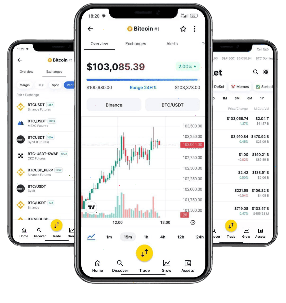 Csúcs Vexaris mobil alkalmazás felület
